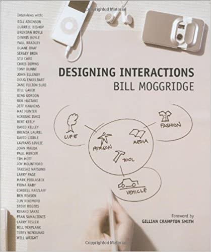 Designining Interactions cover
