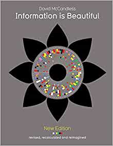 Information is Beautiful cover